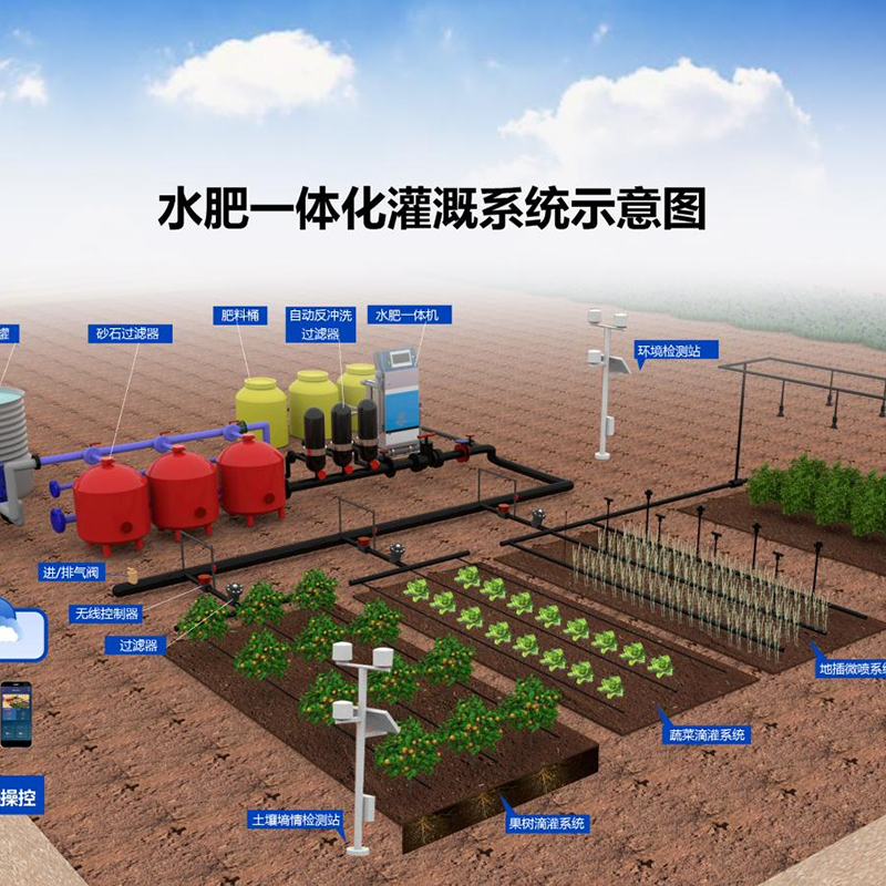 株洲市水培设备水肥机 - 哪里好